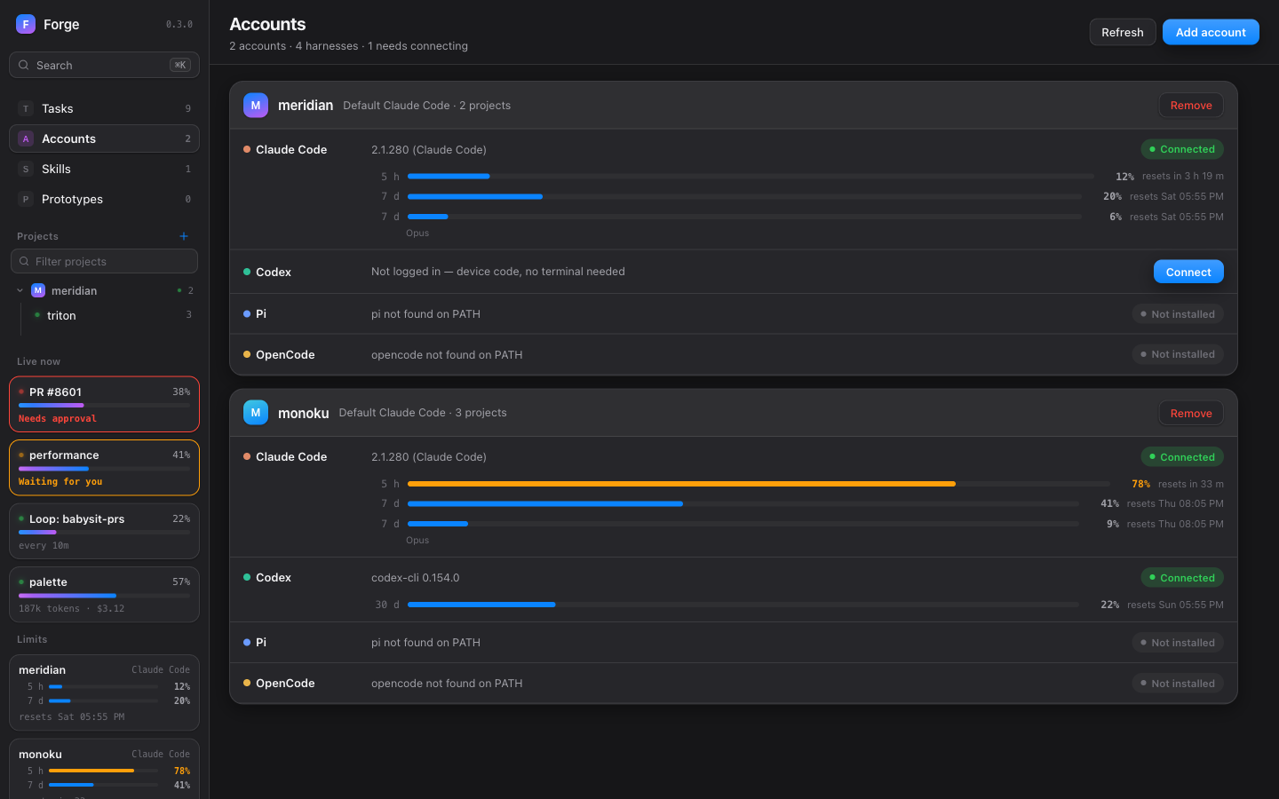 The accounts screen: each harness per account as connected, not installed or a Connect button, with its 5-hour, weekly and monthly usage windows and when they reset.